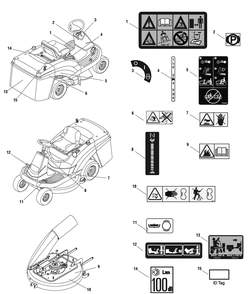 Decals Group - Common And Safety (C7502271) Diagram and Parts List for 7800783-EMR175330H 2011 Briggs and Stratton Lawn Tractor